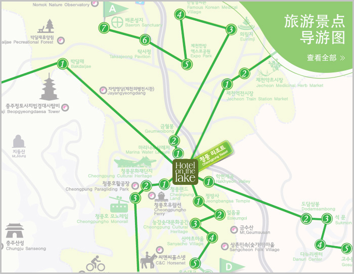 旅游景点导游图