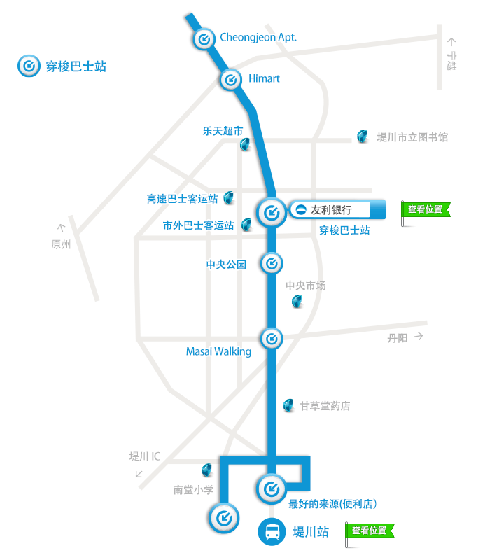 穿梭巴士路线图