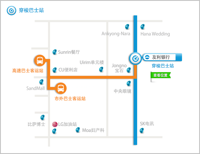 高速/市外巴士客运站的穿梭巴士站