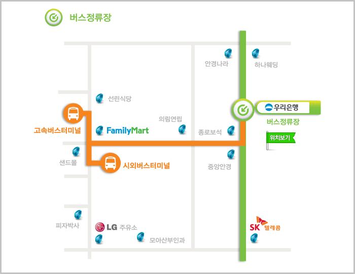 고속/시외버스터미널에서 시내버스 타는 곳 안내도